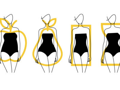 Tipologie Corporatura Corpo Mela Pera Clessidra