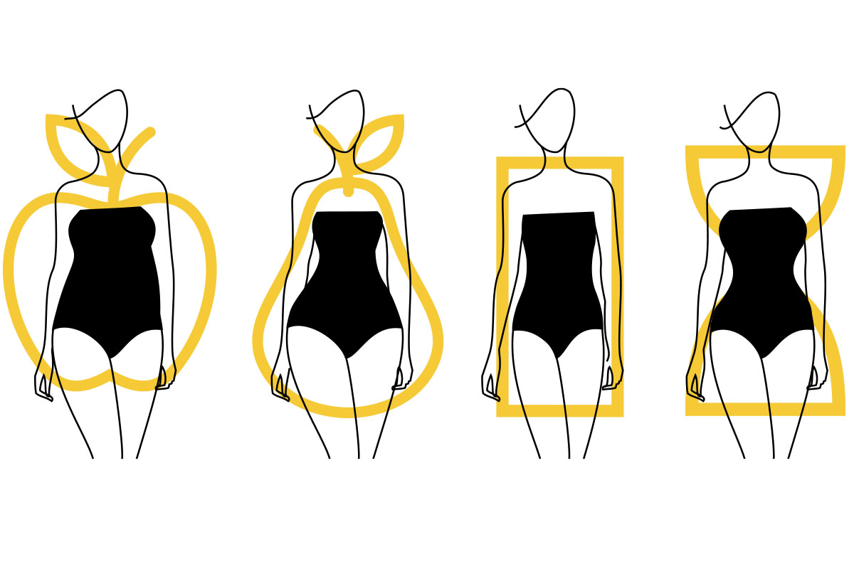 Tipologie Corporatura Corpo Mela Pera Clessidra