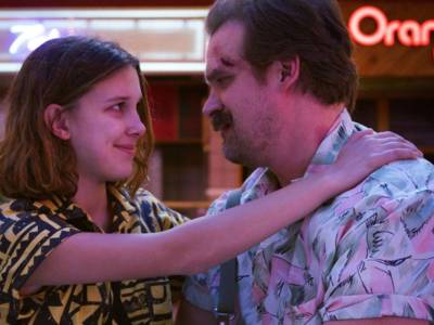 Undici di Stranger Things