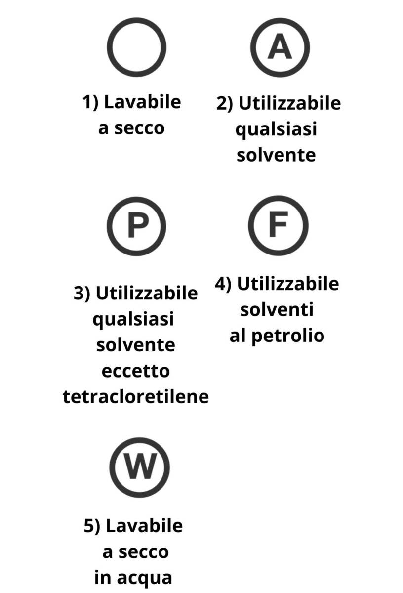 Simboli lavaggio a secco