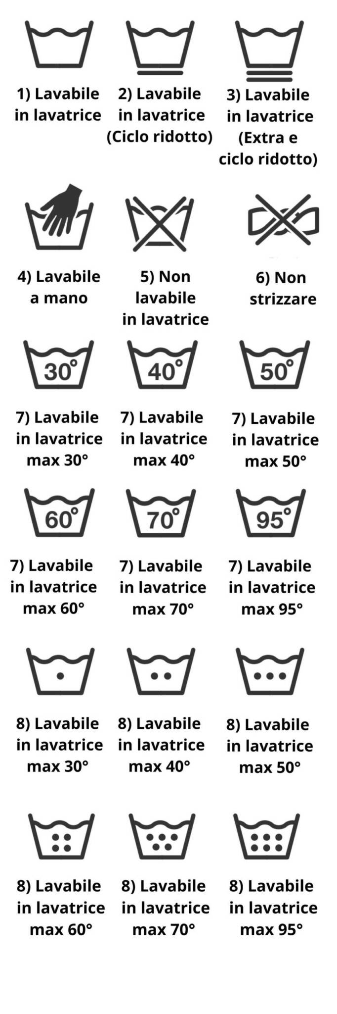 LAVATRICE SANGIORGIO ST6512CL | Di Bello Elettrodomestici - Foto 11