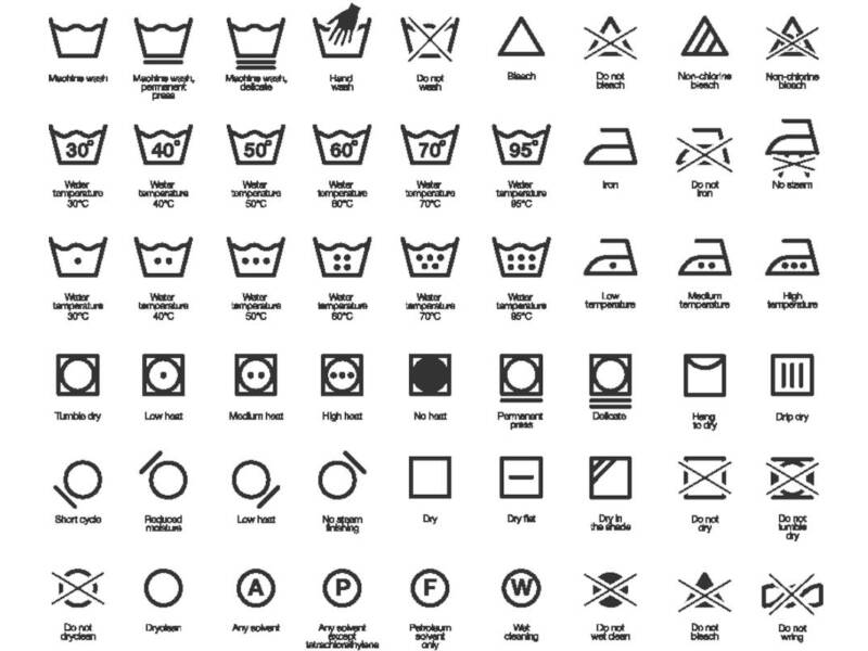 Simboli per lavaggio dei capi: una guida su come leggerli