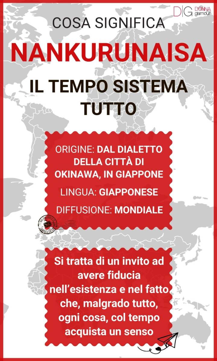 Cosa significa nankurunaisa