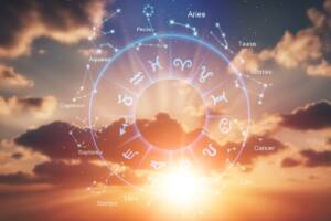 Rappresentazione dei segni zodiacali su uno sfondo di cielo al tramonto.