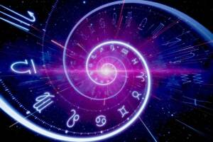 Segni zodiacali disposti in una struttura a spirale.